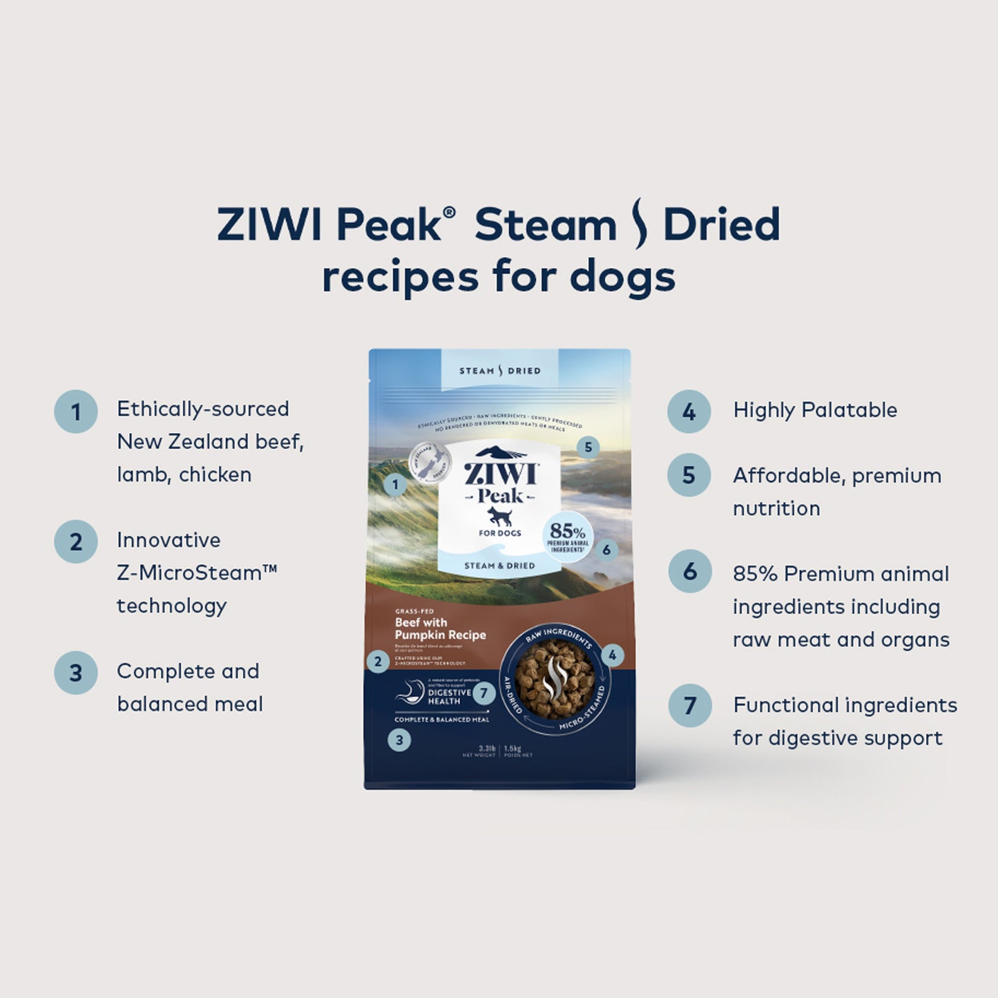 Ziwi Peak Steam & Dried Dog Food (Sample)