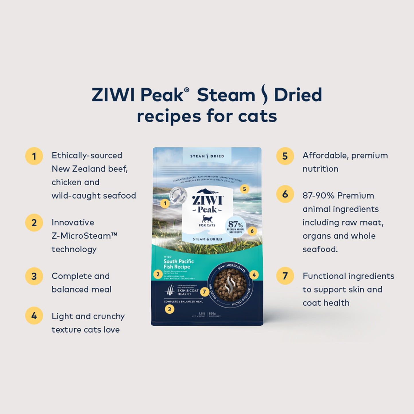 Ziwi Peak Steam & Dried Cat Food (Sample)