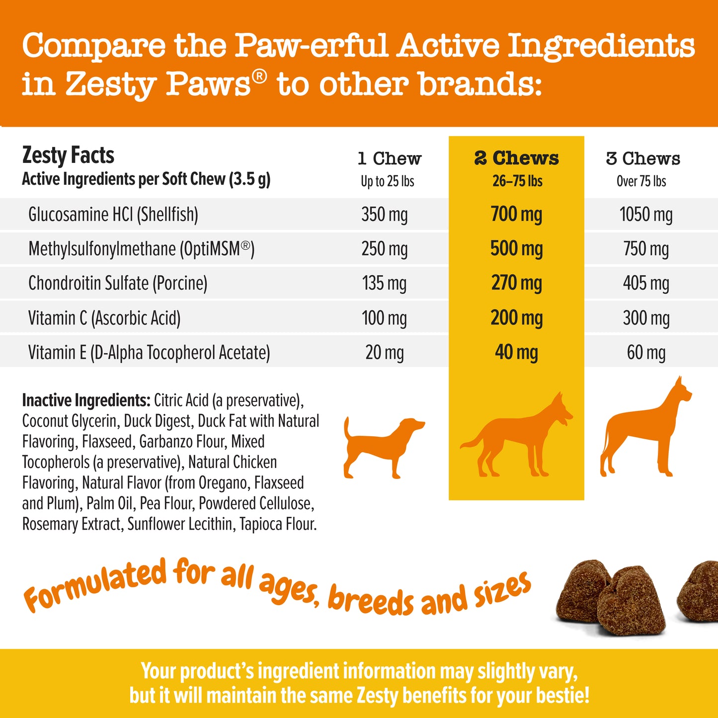 Zesty Paws (Dogs) Hip & Joint Bites 90 Chews