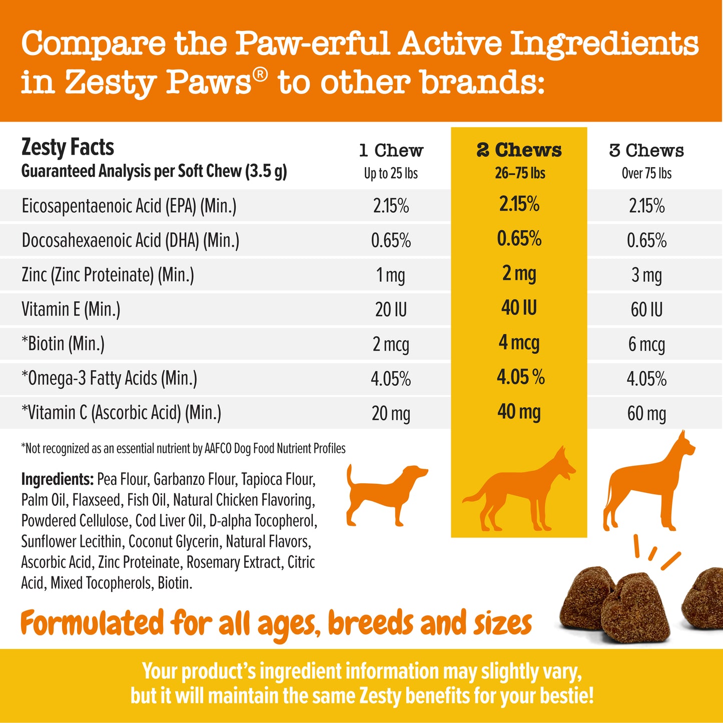 Zesty Paws (Dogs) Skin & Coat Bites Chicken - 90 Chews