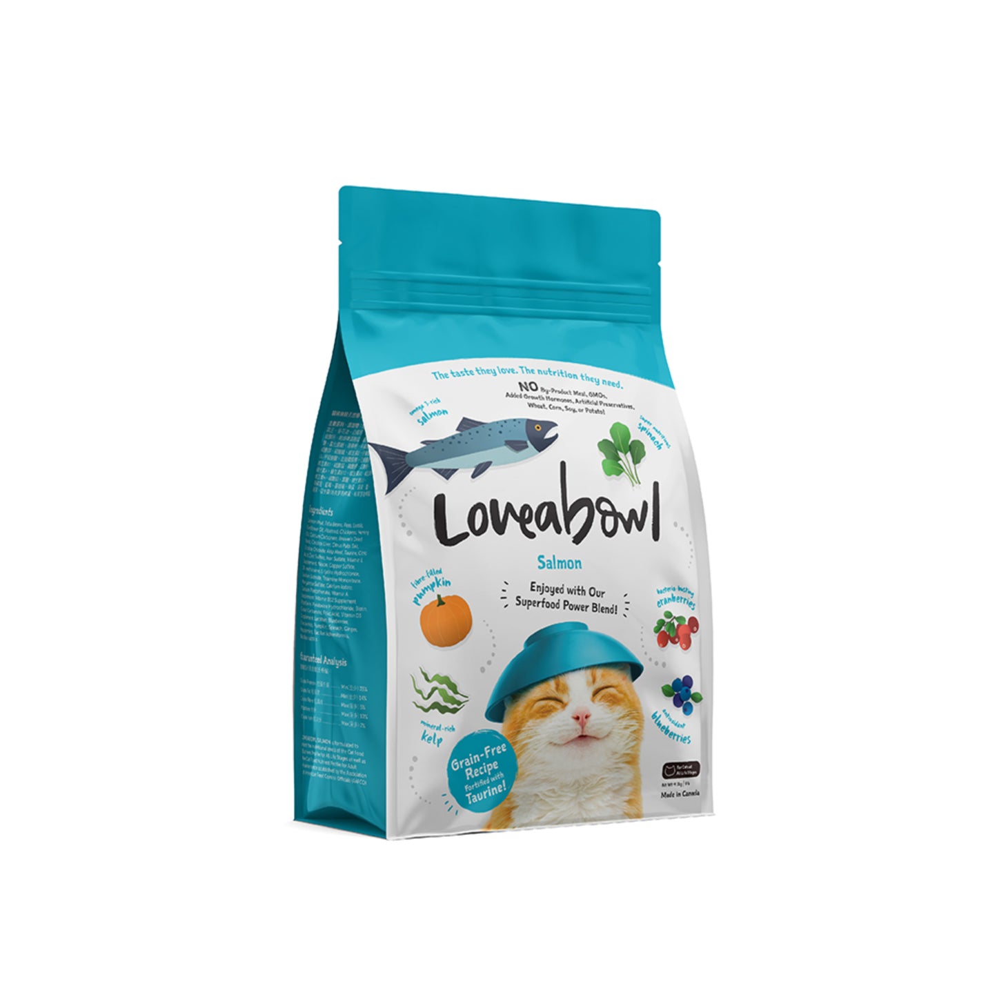 Loveabowl Grain Free Cat Dry Food