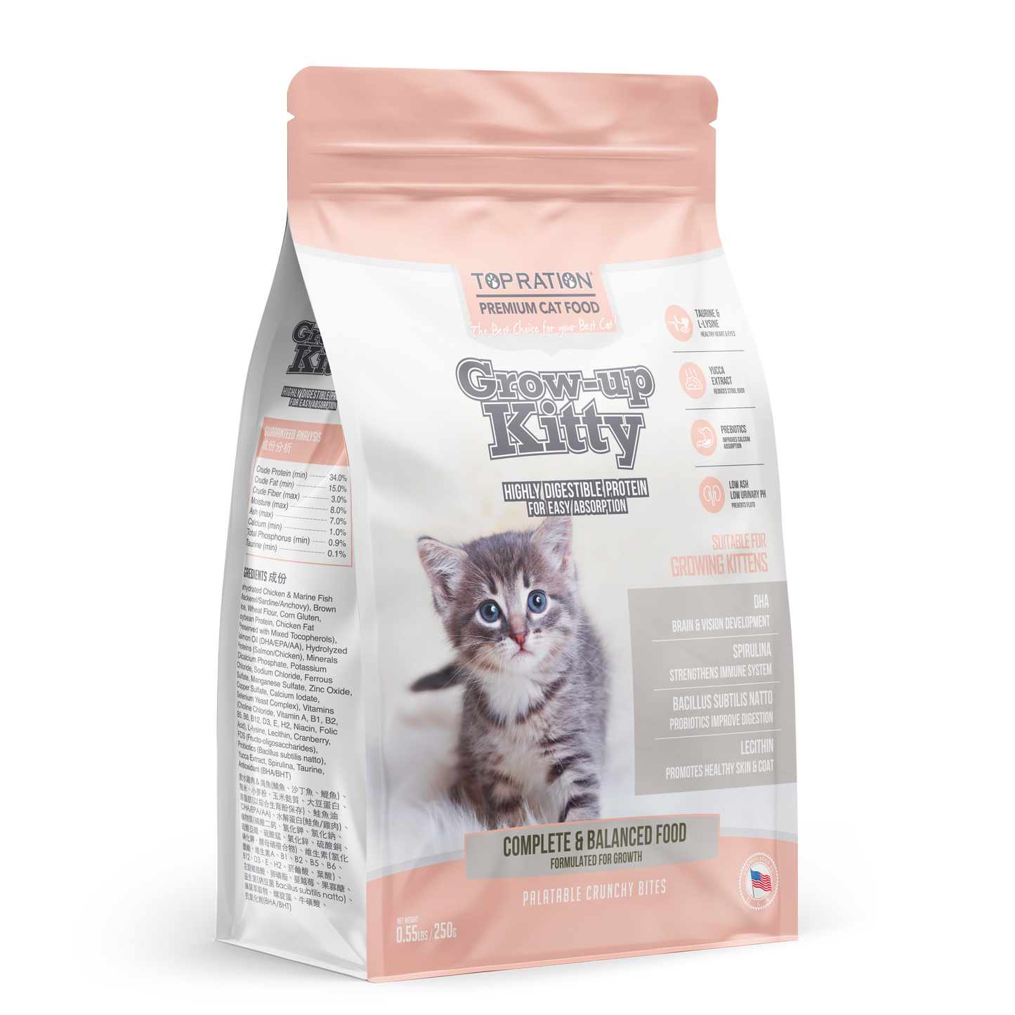 FREE* Top Ration Dry Food